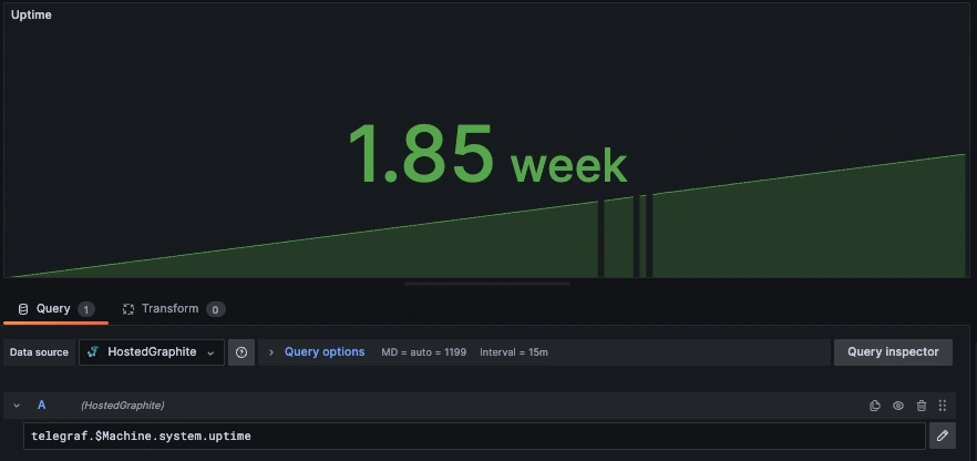 How To Monitor Server Uptime - 2