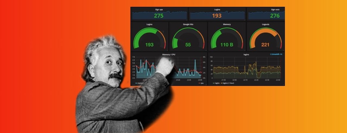 Grafana Dashboard Tutorial (Basic→Advanced) | MetricFire
