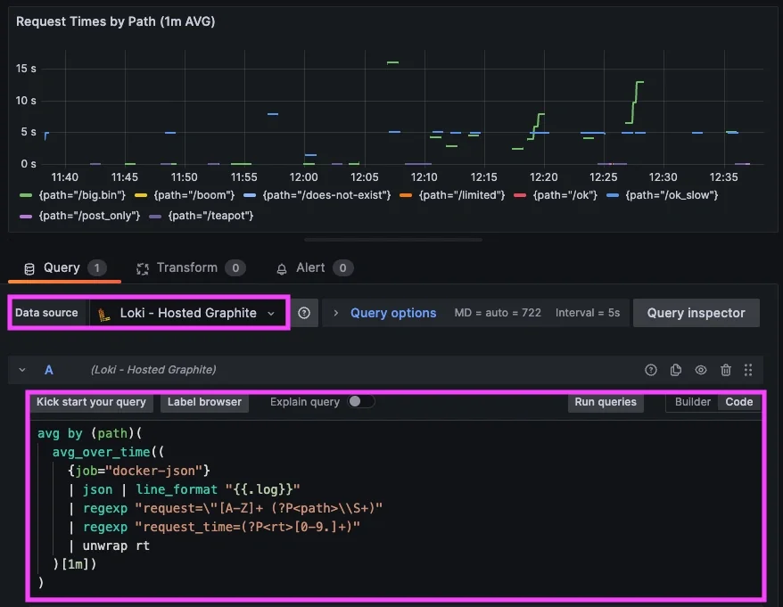 Easiest Way to Ship Docker & Nginx Logs to Loki with Promtail - 6