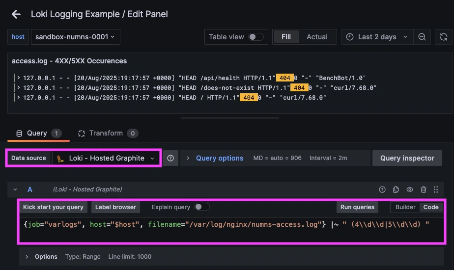 Nginx Logs & Performance Monitoring with Loki and Telegraf | MetricFire - 4