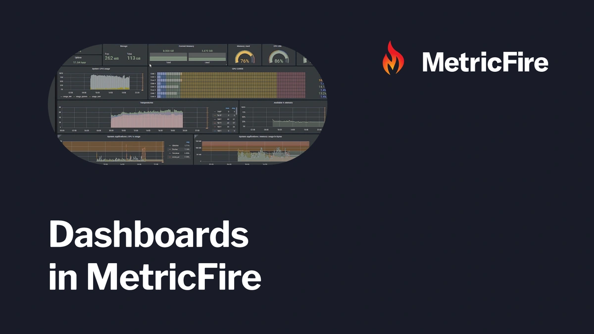 Metricfire tutorial thumbnail