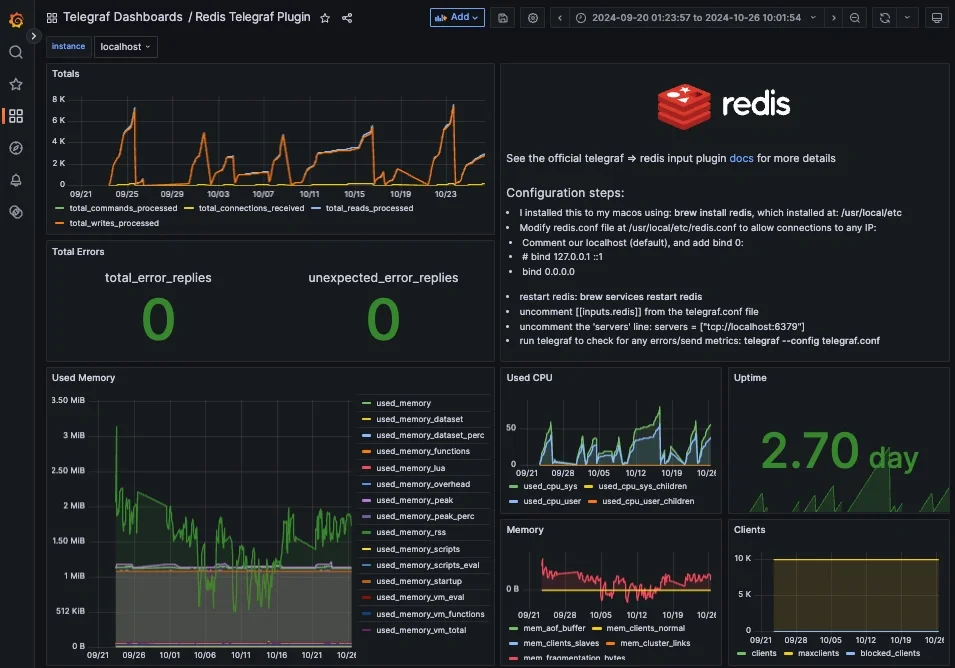 Redis Performance Monitoring: Combine Logs and Metrics for Complete Visibility - 5