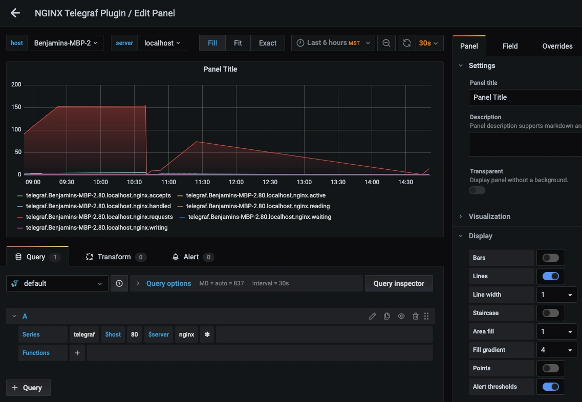 Step-by-Step Guide to Monitoring Your NGINX Webservers with Telegraf - 1