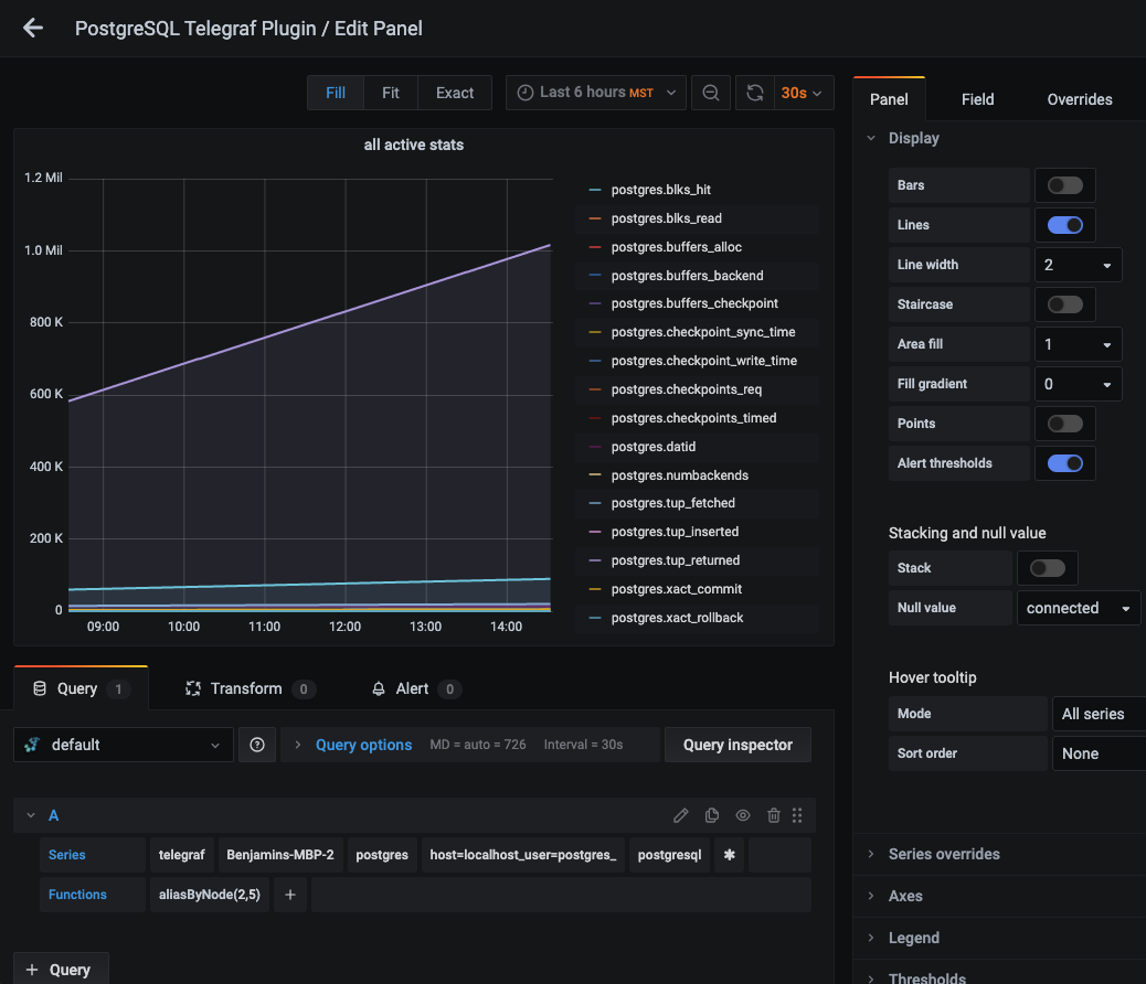 TelegrafとMetricFireで始めるPostgreSQL監視ガイド - 3