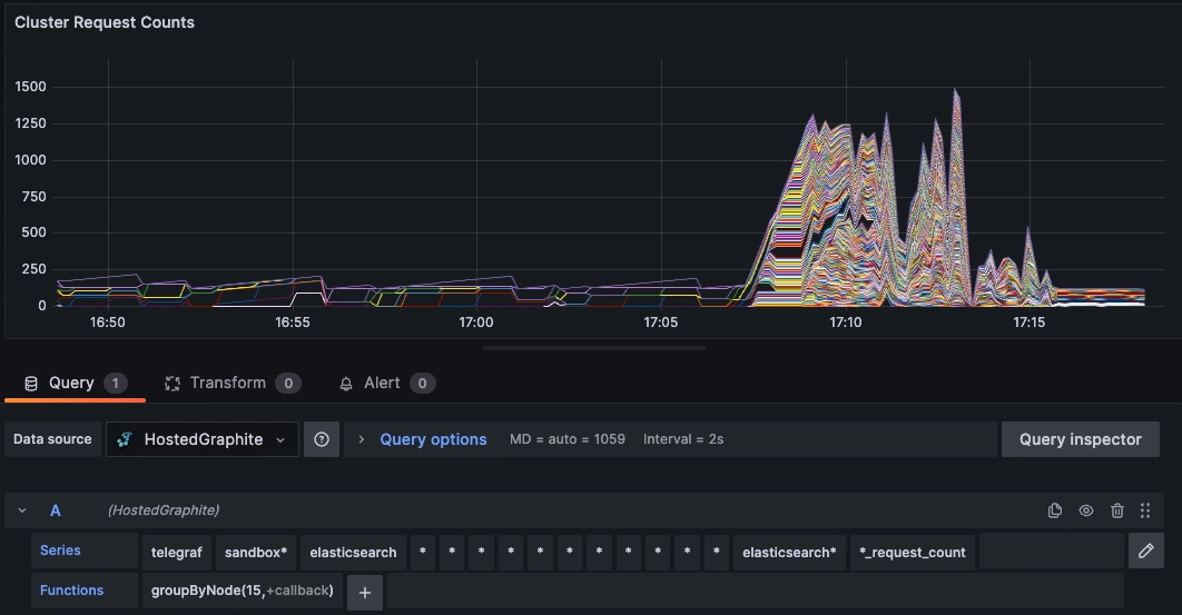 Visualize Logs Alongside Metrics: Complete Observability for Elasticsearch Performance - 5