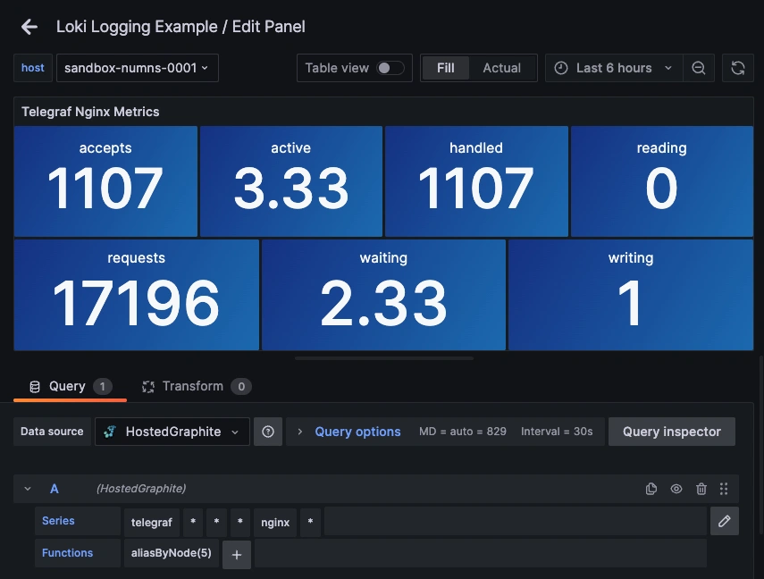 Nginx Logs & Performance Monitoring with Loki and Telegraf | MetricFire - 5