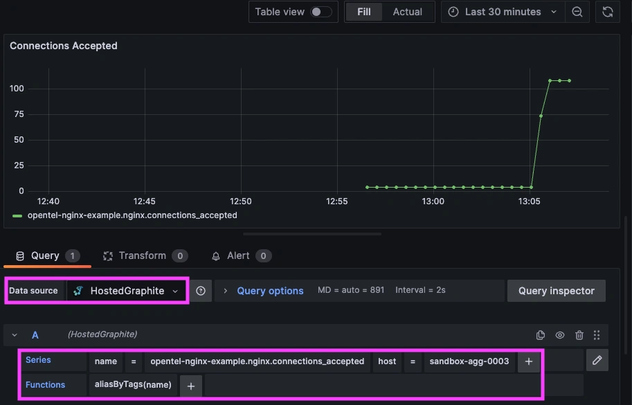 OpenTelemetryでNGINXのパフォーマンスを簡単に監視する方法 - 2