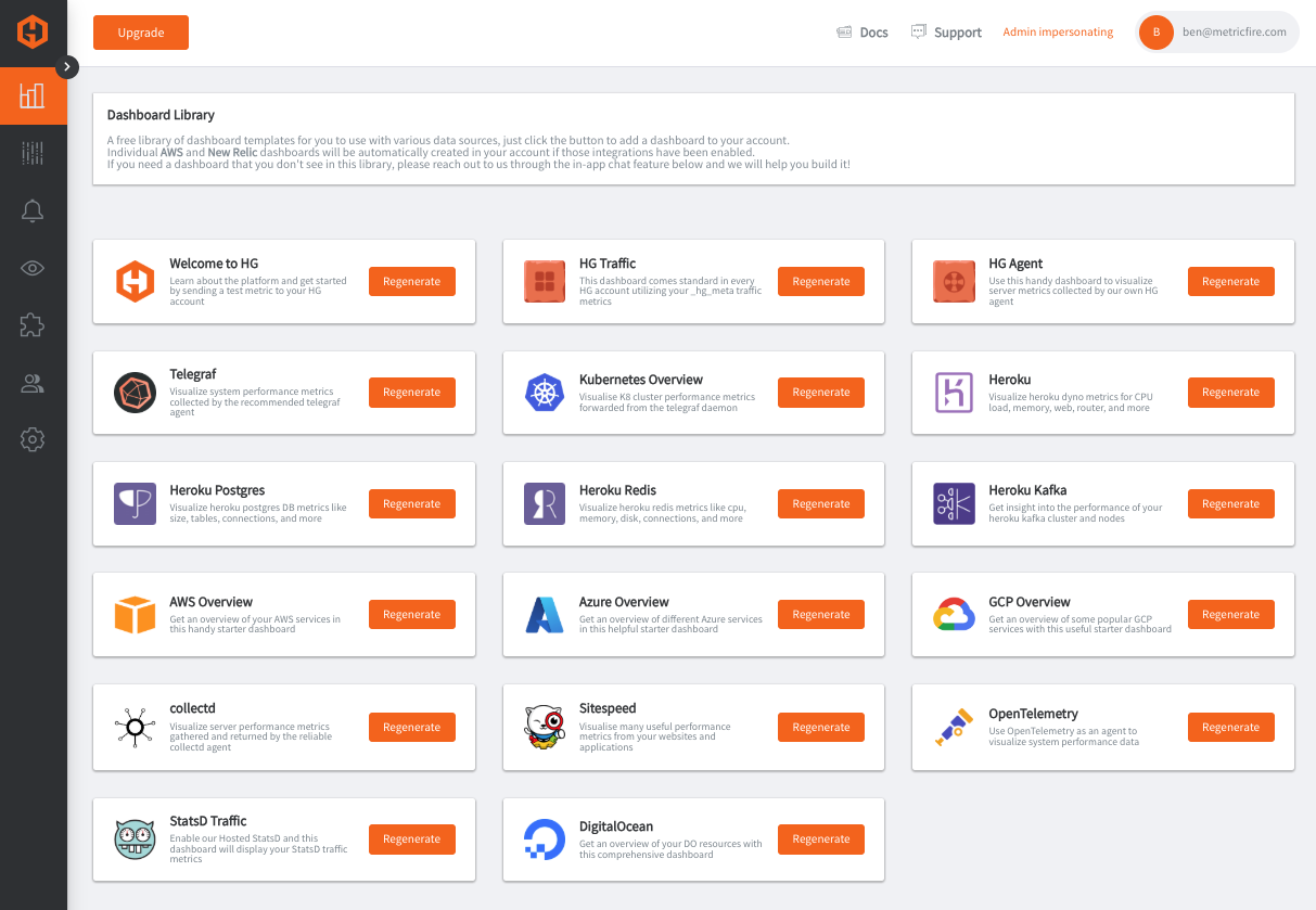 Hosted Graphite dashboard library showing the DigitalOcean overview dashboard