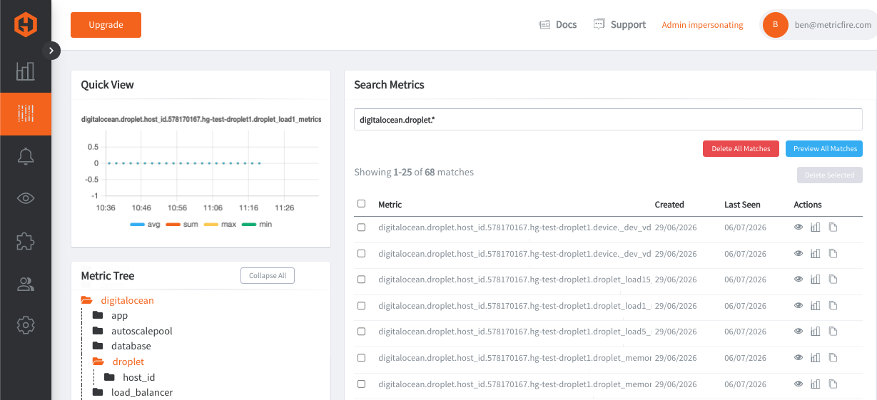 Hosted Graphite metric UI showing DigitalOcean metric paths