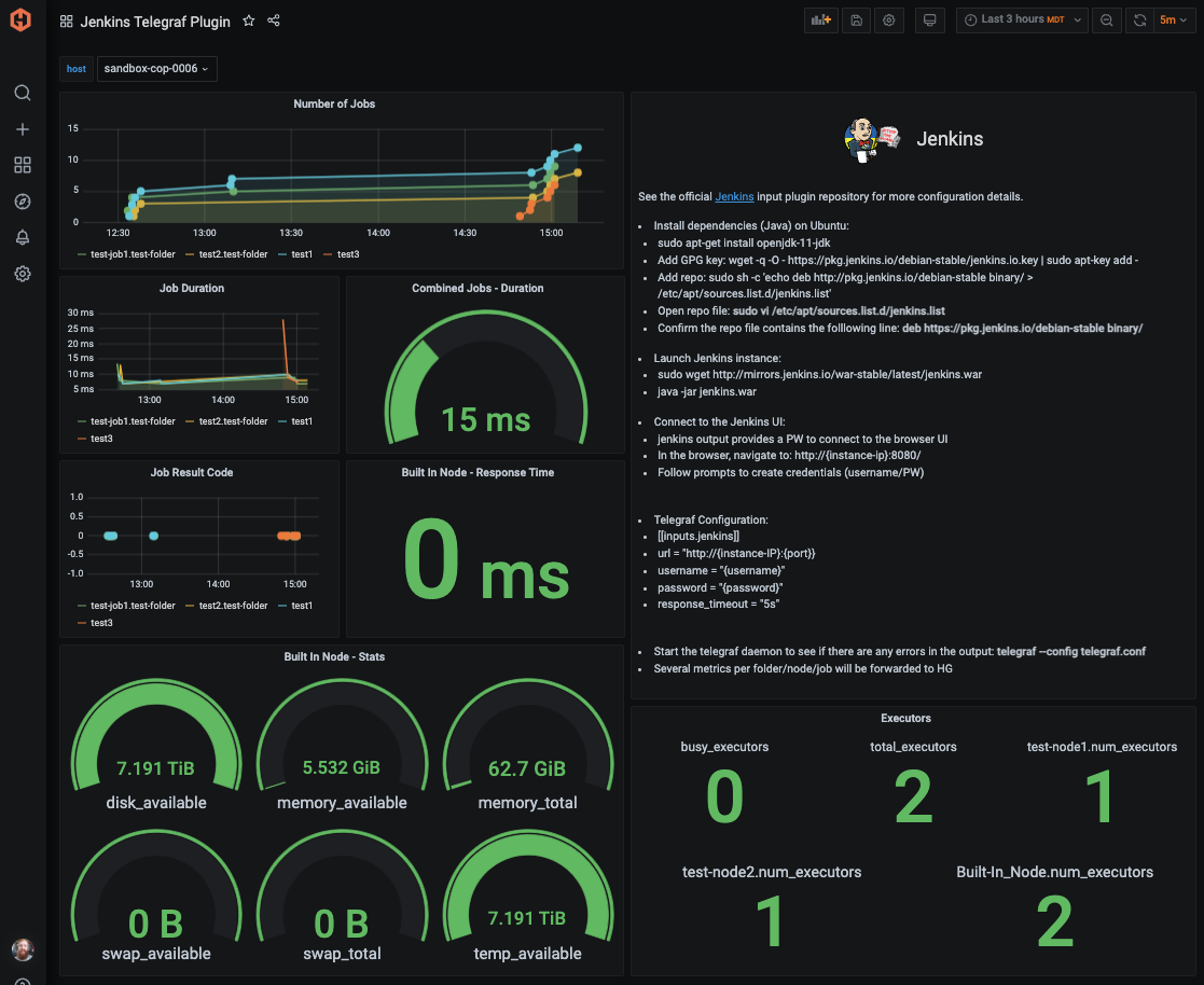 jenkins-example-dashboard