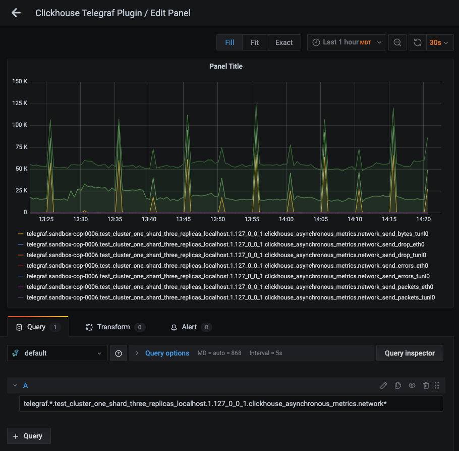 clickhouse-metric-query