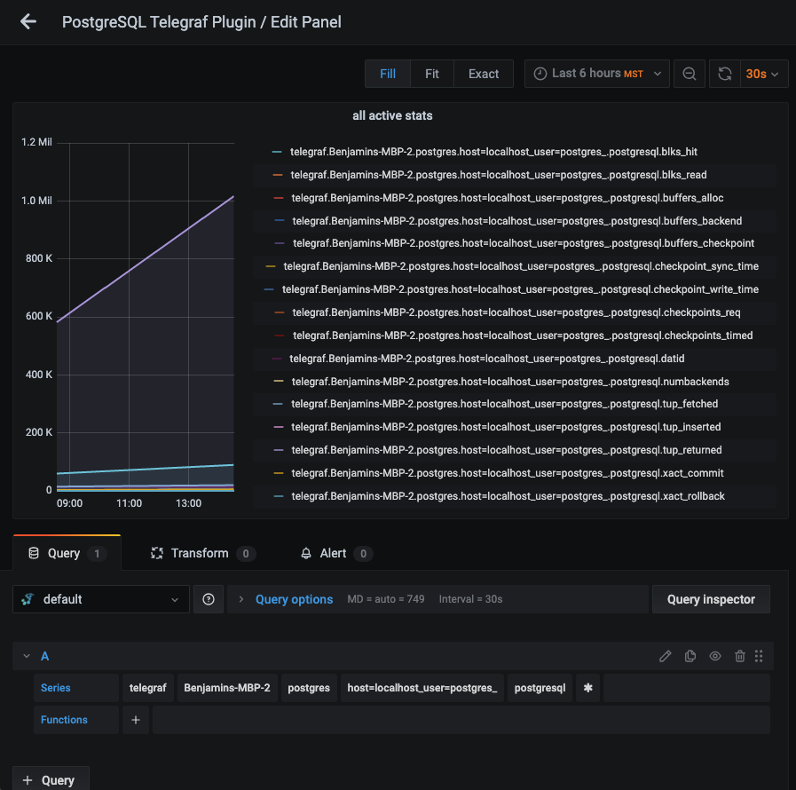 TelegrafとMetricFireで始めるPostgreSQL監視ガイド - 2