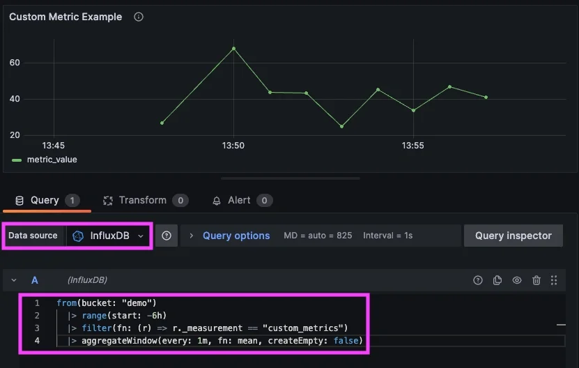 Easiest Way to Connect InfluxDB to a Grafana Data Source - 5