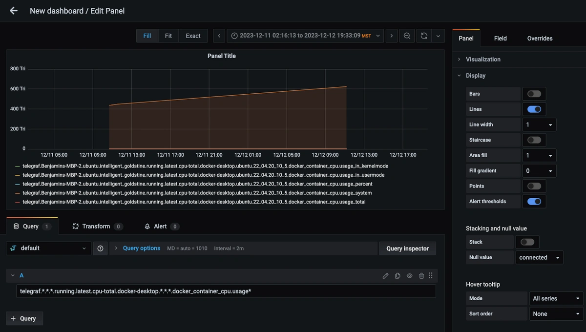 How to Monitor Docker With Telegraf and MetricFire - 2