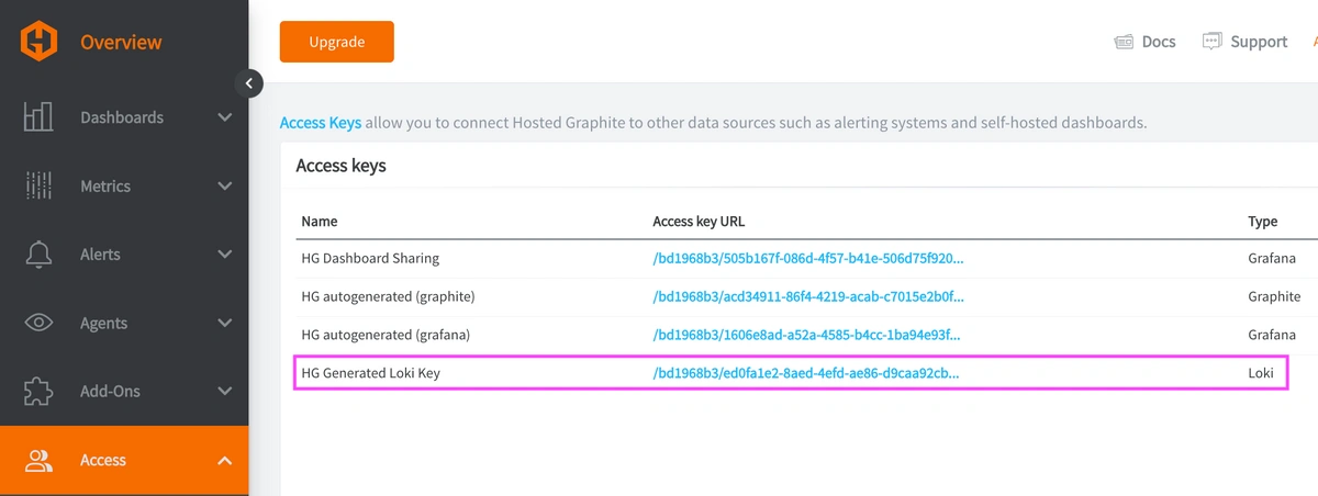 Nginx Logs & Performance Monitoring with Loki and Telegraf | MetricFire - 2