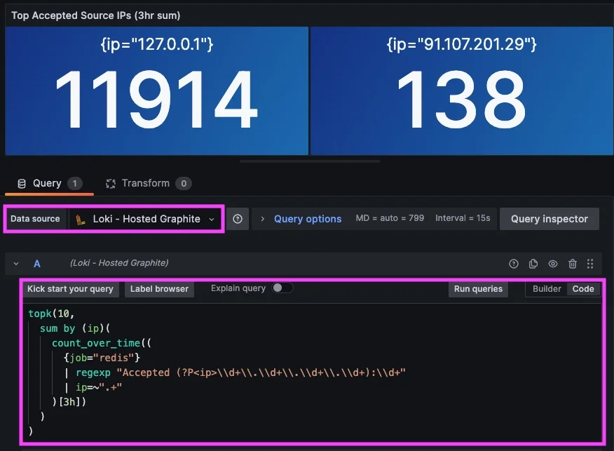 Redis Performance Monitoring: Combine Logs and Metrics for Complete Visibility - 4