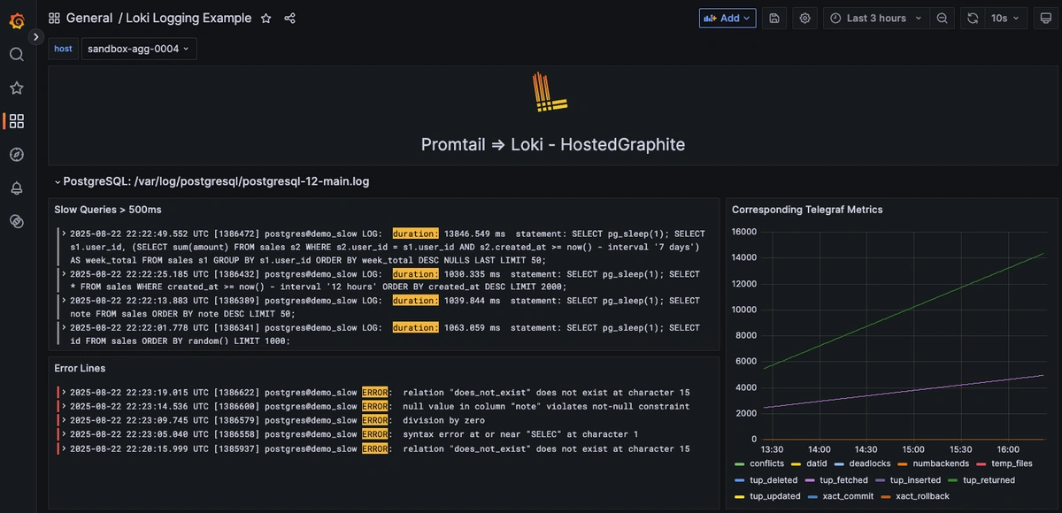 postgres-loki-example.webp